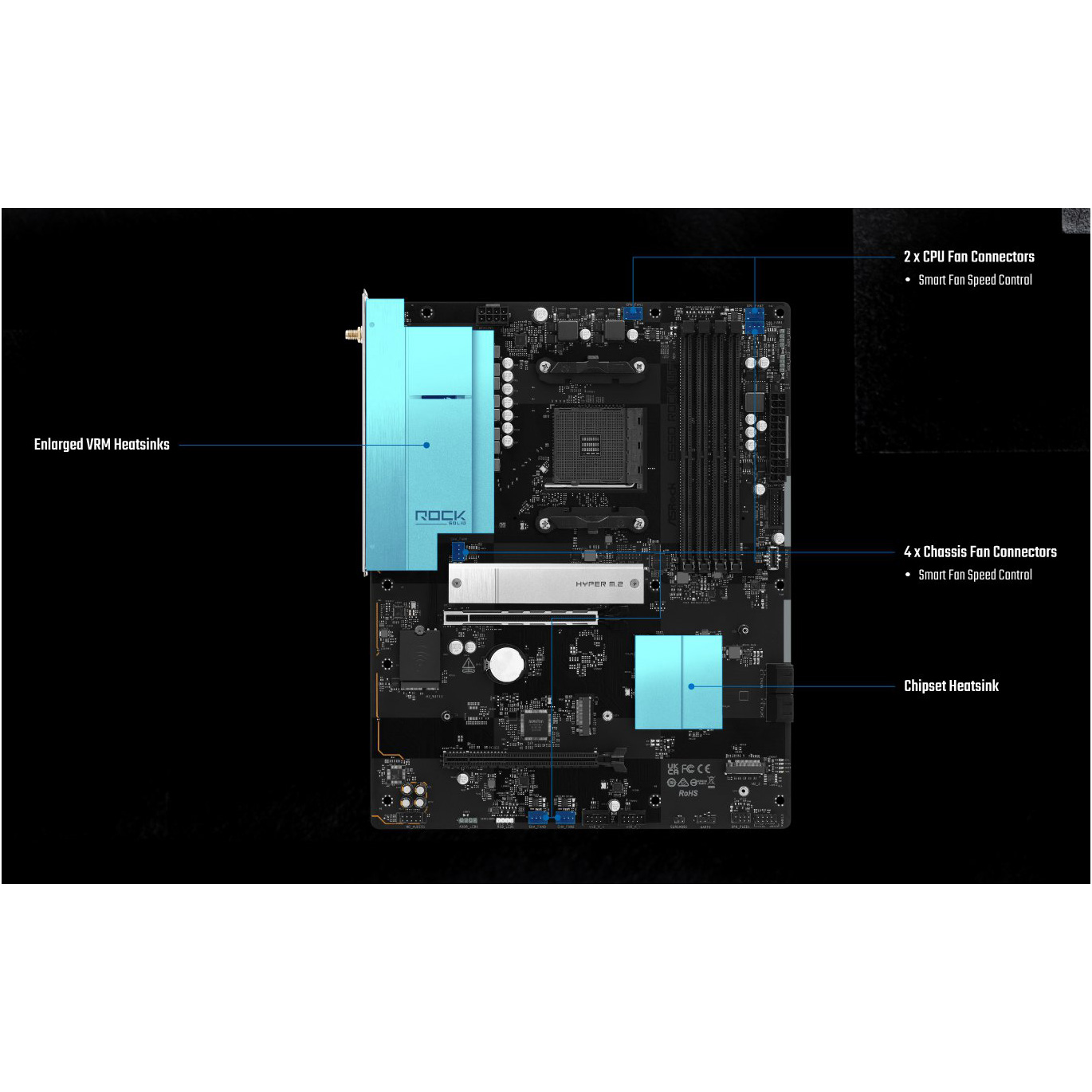 Материнская плата ASROCK B550 Rock WiFi