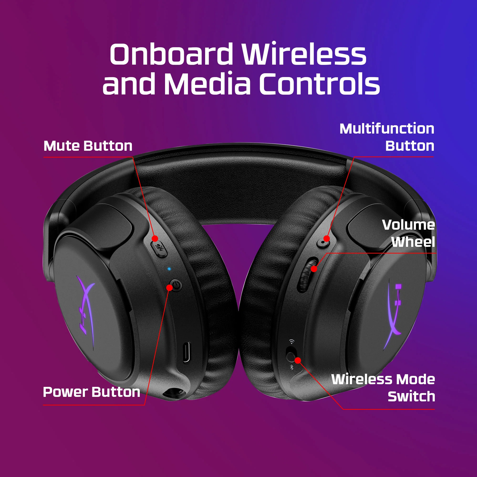 Навушники геймерскі HYPERX Cloud Flight 2 Black (B5VC4AA)