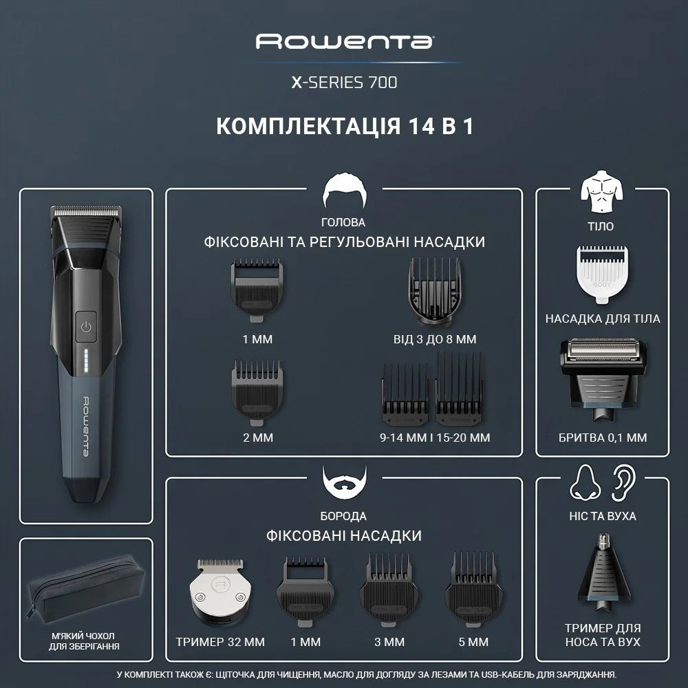 Тример універсальний ROWENTA X-Series 700 14-in-1 TN9650E0