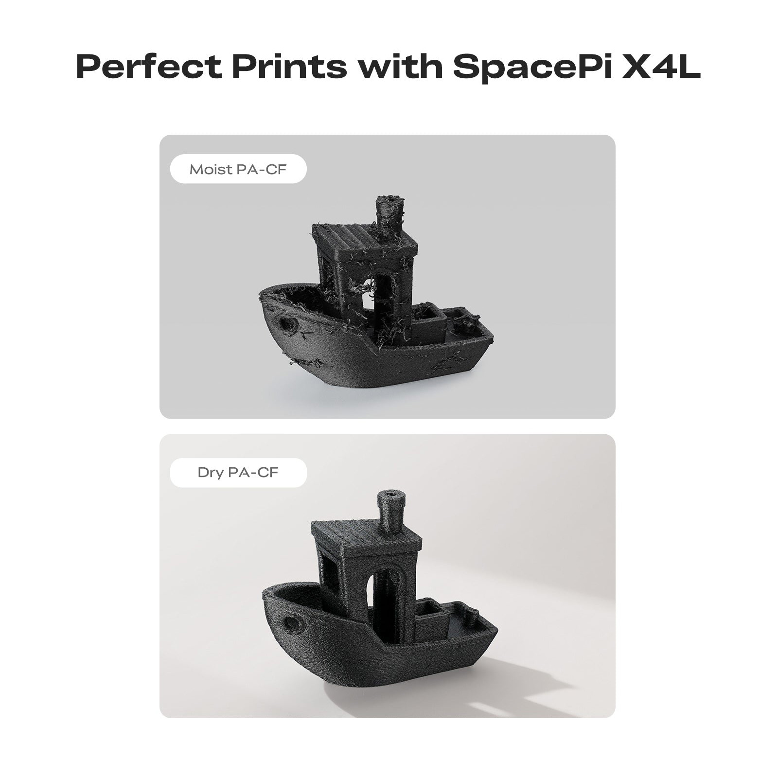 Устройство для сушки филамента CREALITY SpacePi X4L (4005010127)