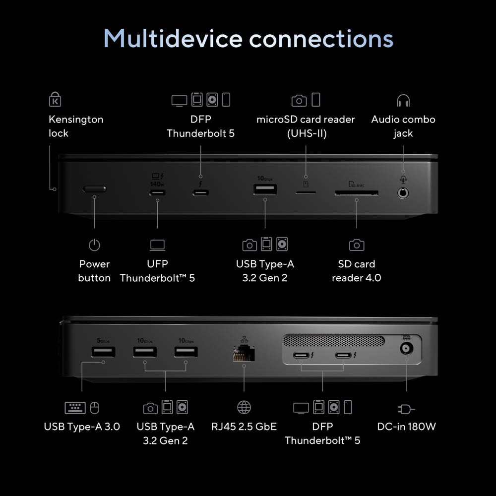 Док-станция ASUS Master Thunderbolt 5 Dock DC510 (90XB09NN-BDS010)