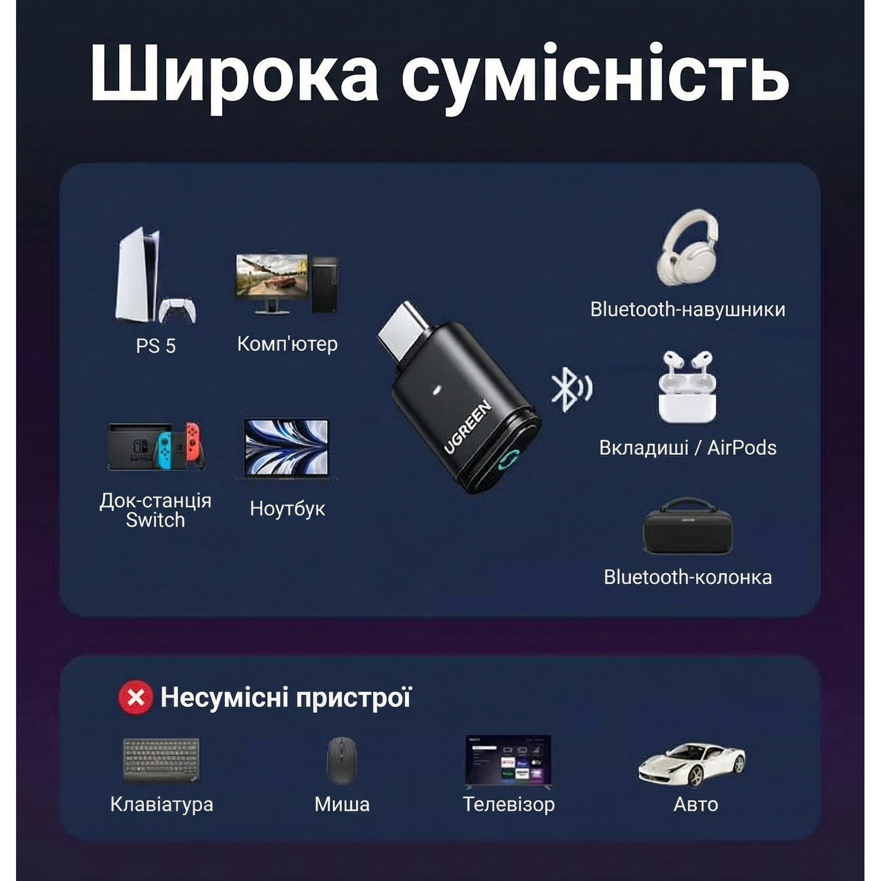 Bluetooth аудио адаптер UGREEN BT501 PC/PS5/Switch aptX Bluetooth 5.3 Transmitter (45008)