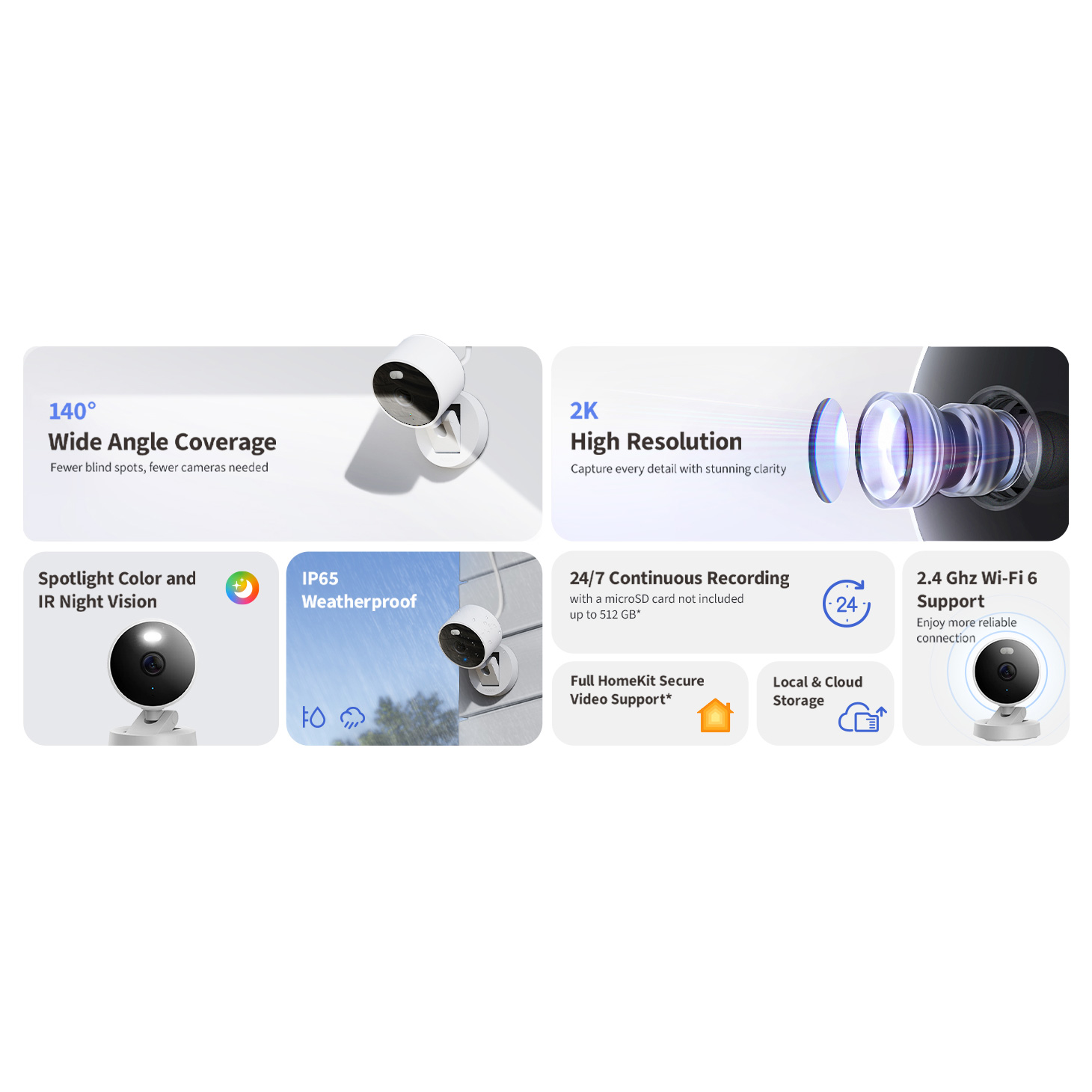 IP-камера AQARA Camera G100 Select (CH-C08D-W)