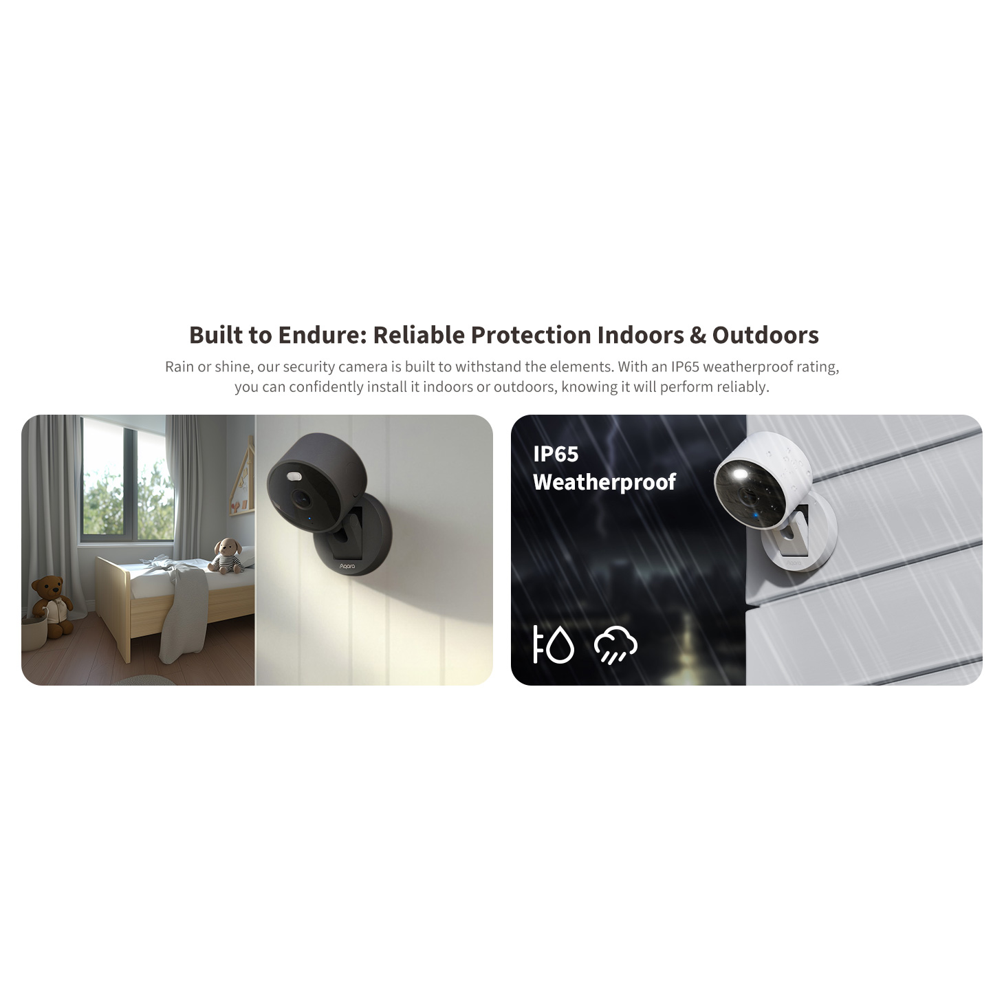 IP-камера AQARA Camera G100 Select (CH-C08D-W)