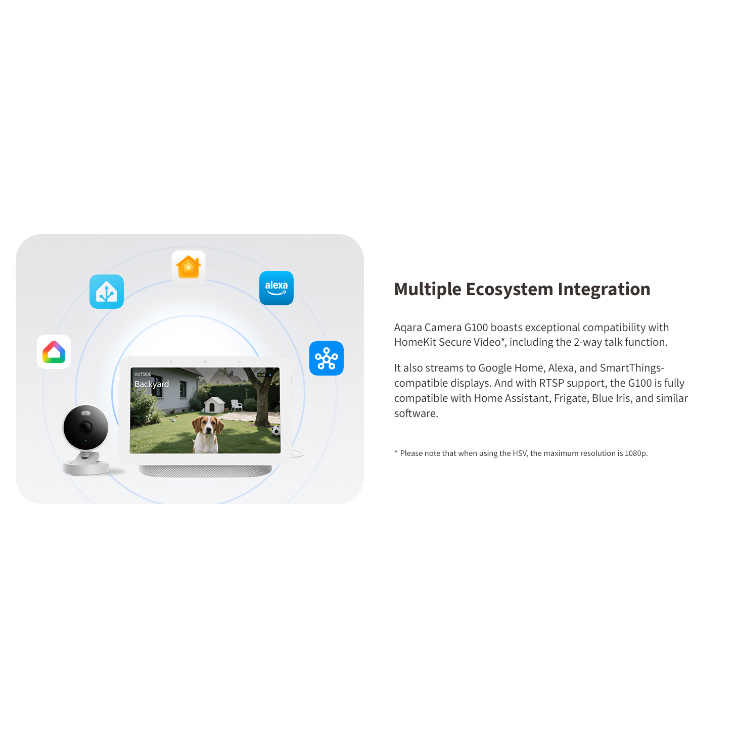 IP-камера AQARA Camera G100 Select (CH-C08D-W)