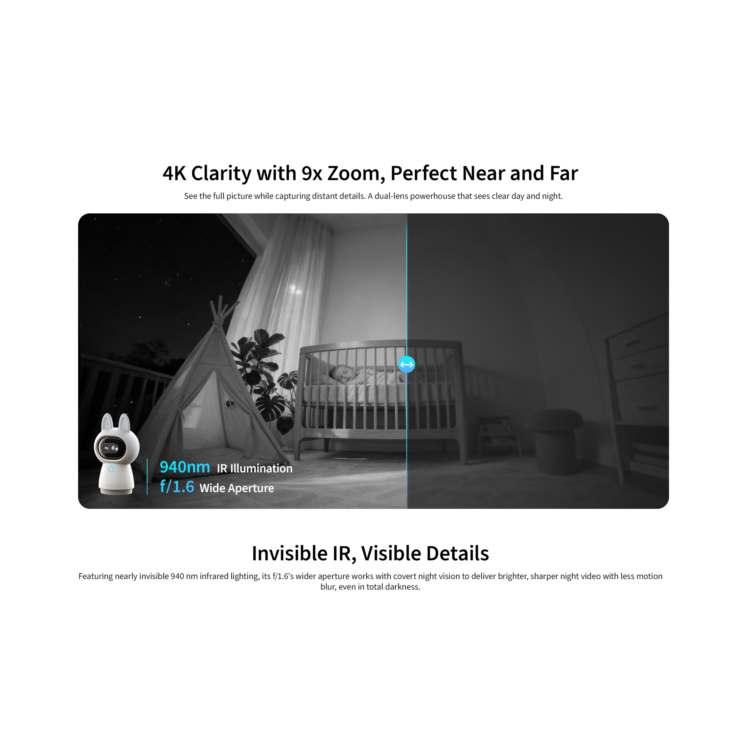 IP-камера-хаб AQARA Camera Hub G350 (CH-C14D)