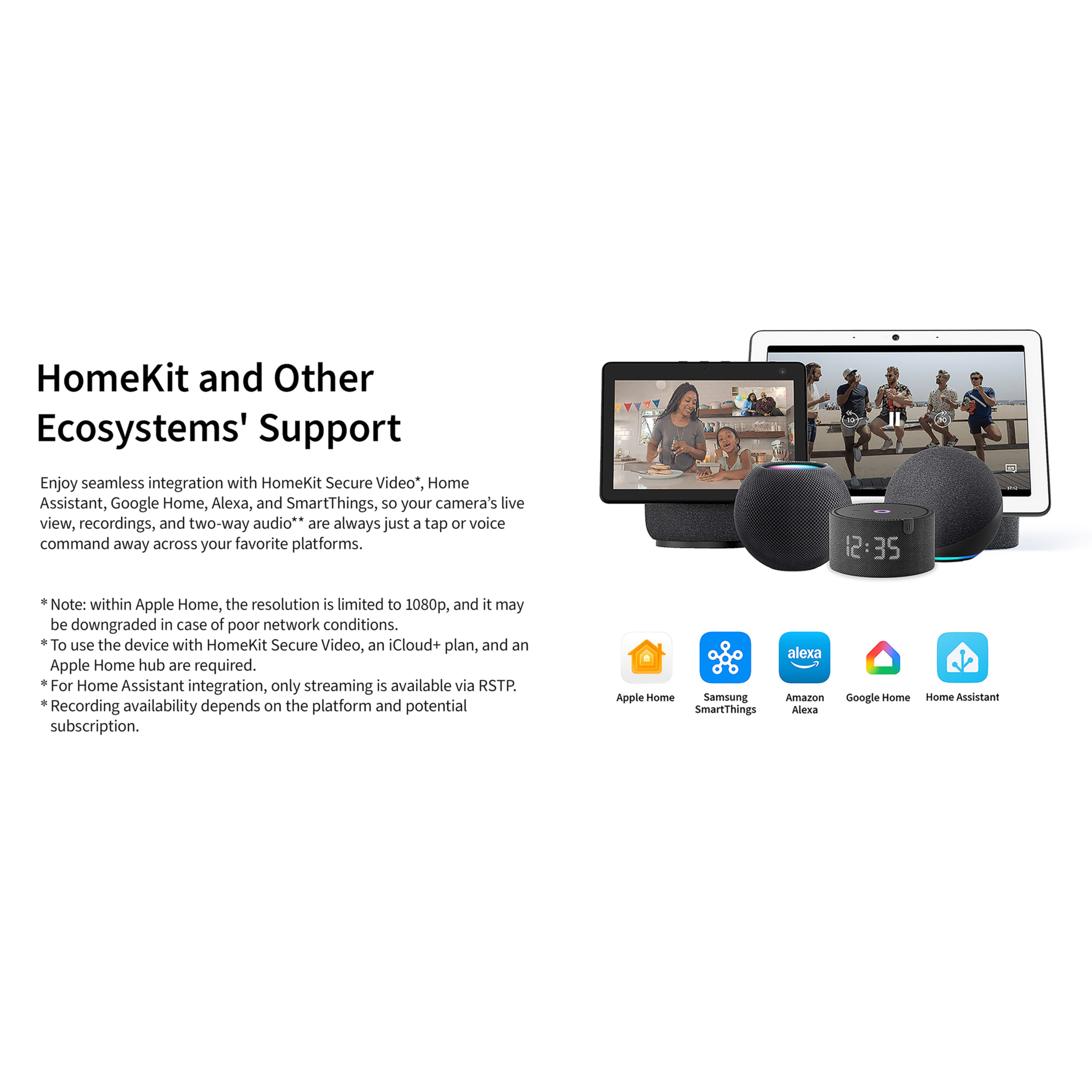 IP-камера-хаб AQARA Camera Hub G350 (CH-C14D)