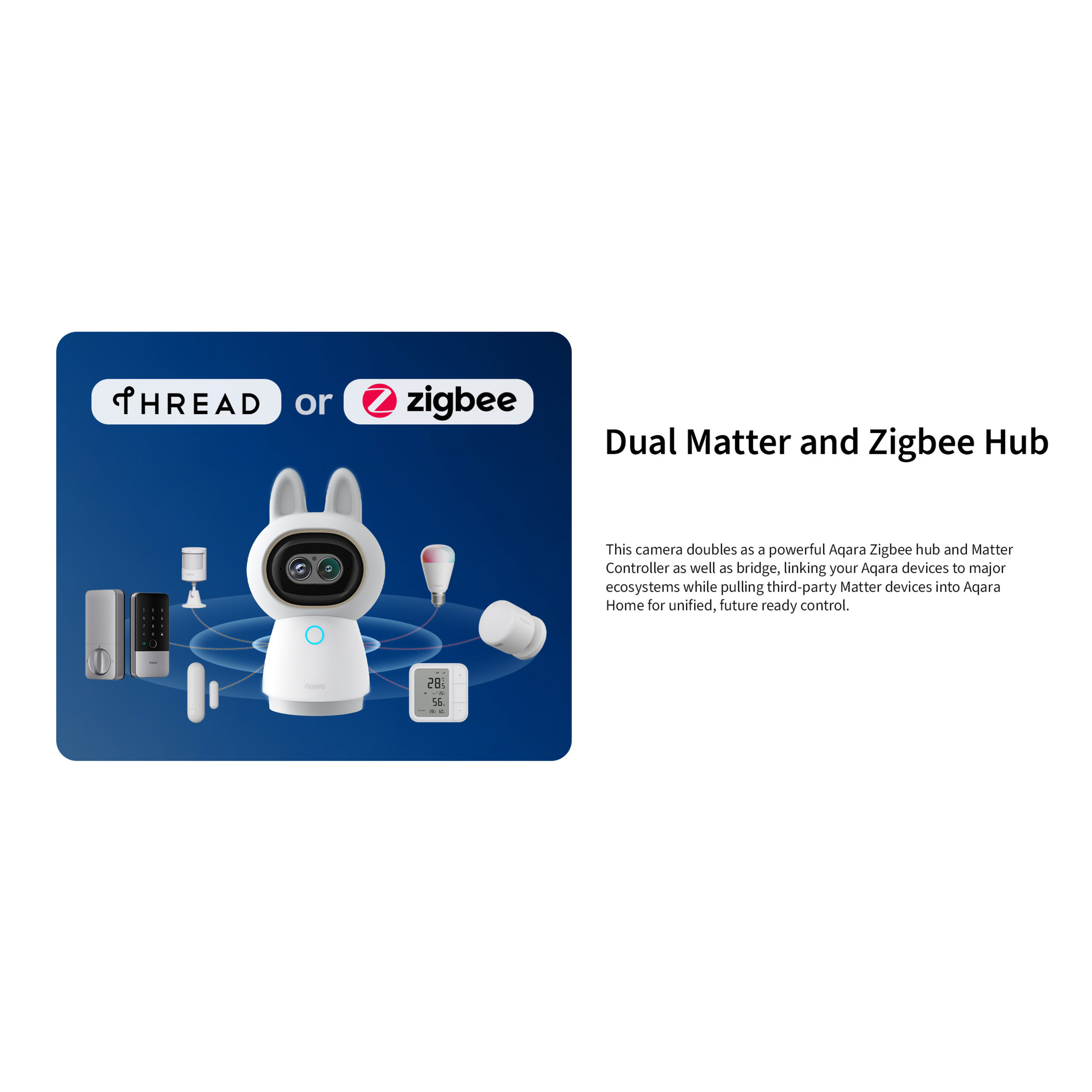 IP-камера-хаб AQARA Camera Hub G350 (CH-C14D)