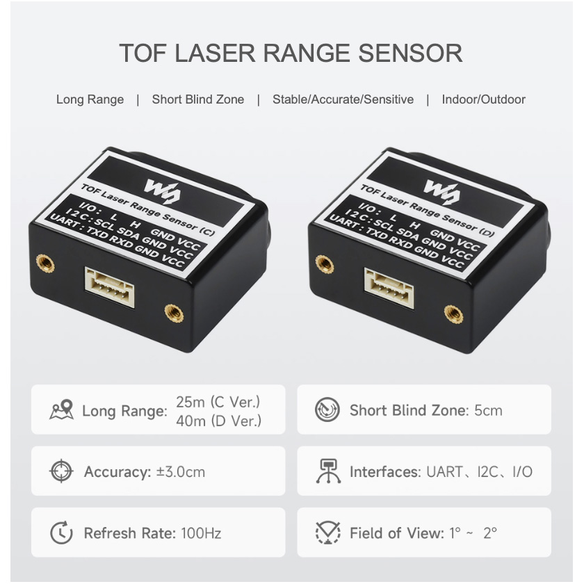 ToF сенсор WAVESHARE ToF Laser Range Sensor (D) 40m (28760)