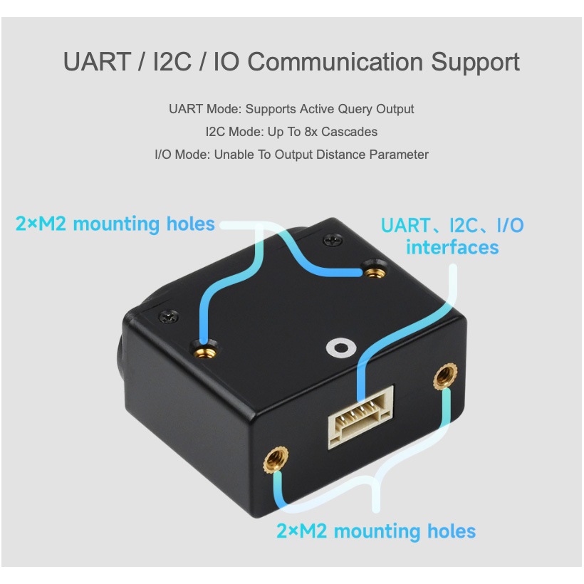 ToF сенсор WAVESHARE ToF Laser Range Sensor (D) 40m (28760)
