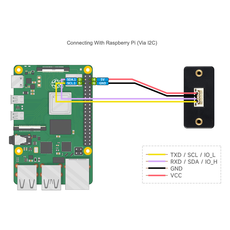 ToF сенсор WAVESHARE ToF Laser Range Sensor (D) 40m (28760)