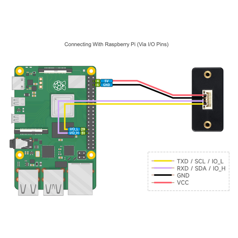 ToF сенсор WAVESHARE ToF Laser Range Sensor (D) 40m (28760)