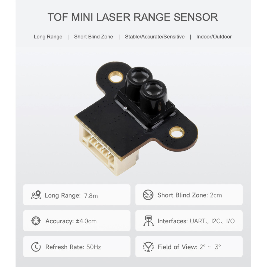 ToF сенсор WAVESHARE ToF Laser Range Sensor Mini (28761)