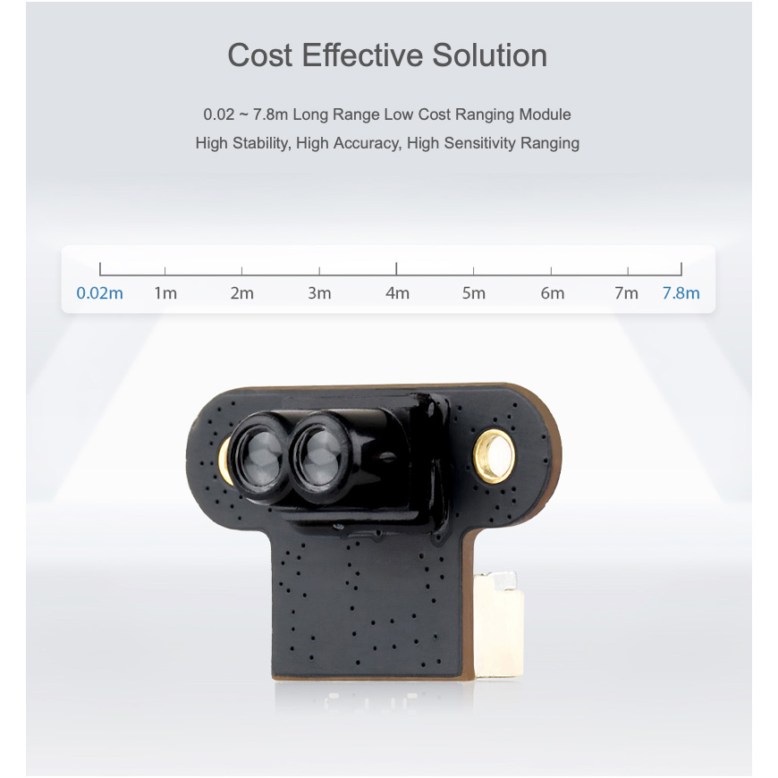 ToF сенсор WAVESHARE ToF Laser Range Sensor Mini (28761)