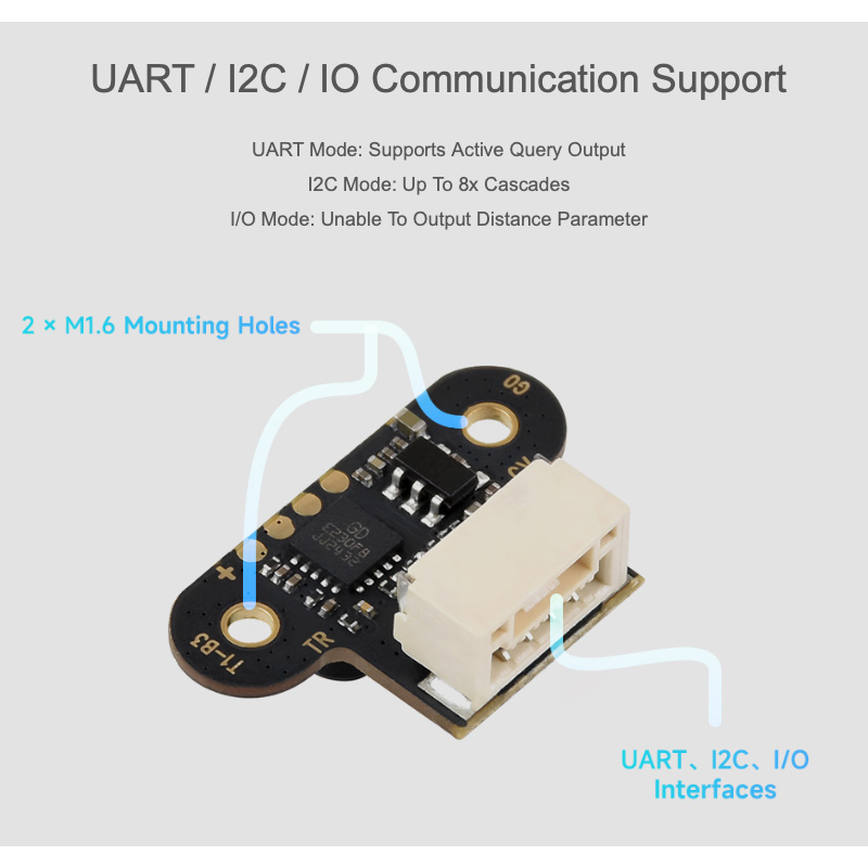 ToF сенсор WAVESHARE ToF Laser Range Sensor Mini (28761)