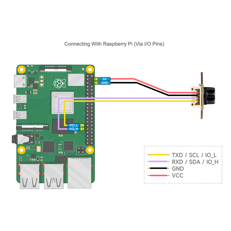 ToF сенсор WAVESHARE ToF Laser Range Sensor Mini (28761)