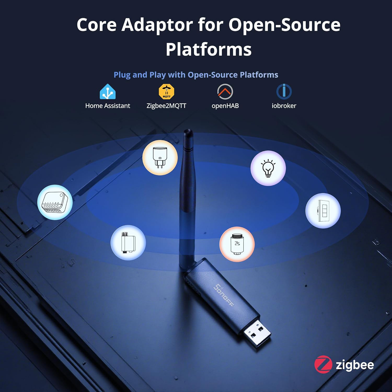 USB-адаптер SONOFF Zigbee/Thread USB Dongle  Plus