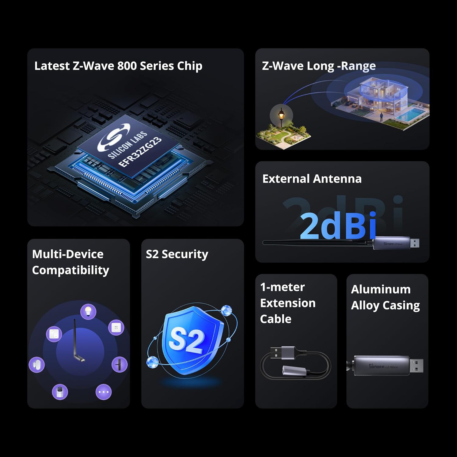 USB-адаптер SONOFF Z-Wave 800 Dongle Plus
