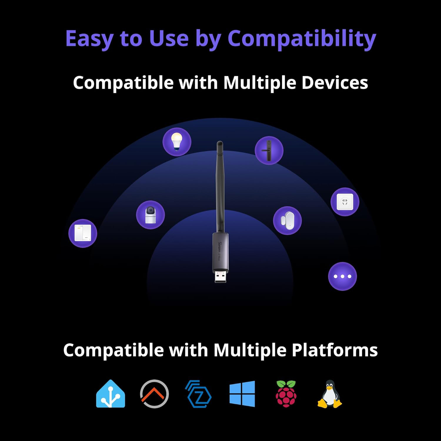 USB-адаптер SONOFF Z-Wave 800 Dongle Plus