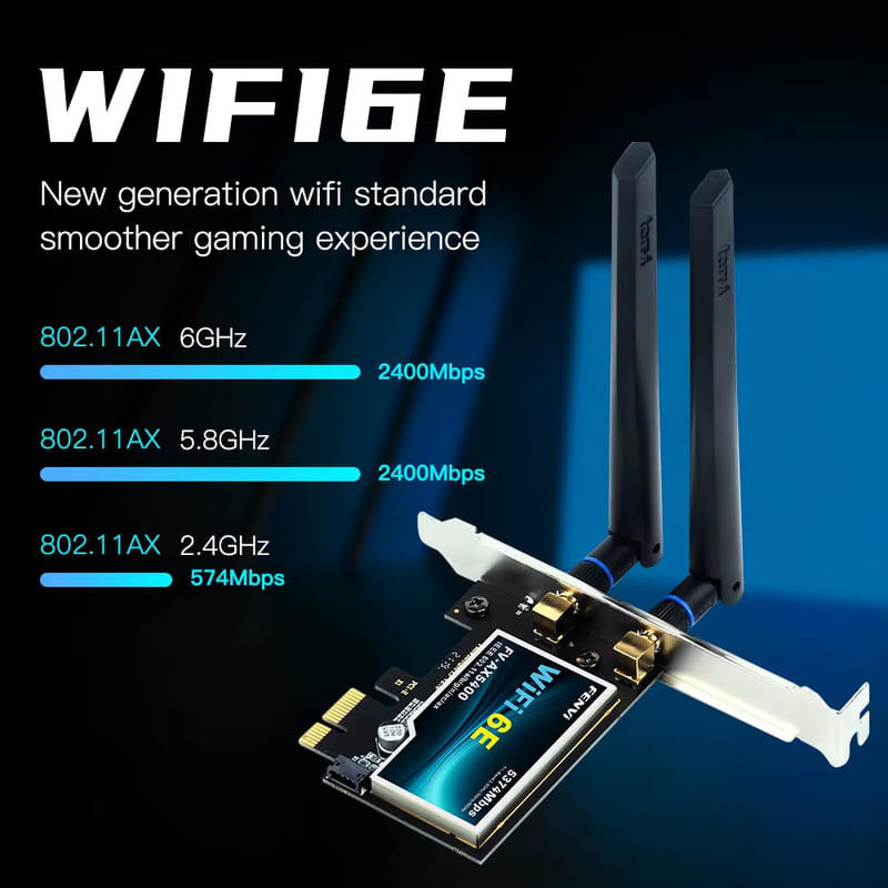 Wi-Fi адаптер FENVI FV-AX5400