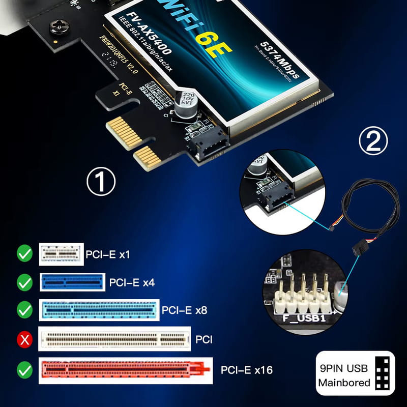Wi-Fi адаптер FENVI FV-AX5400