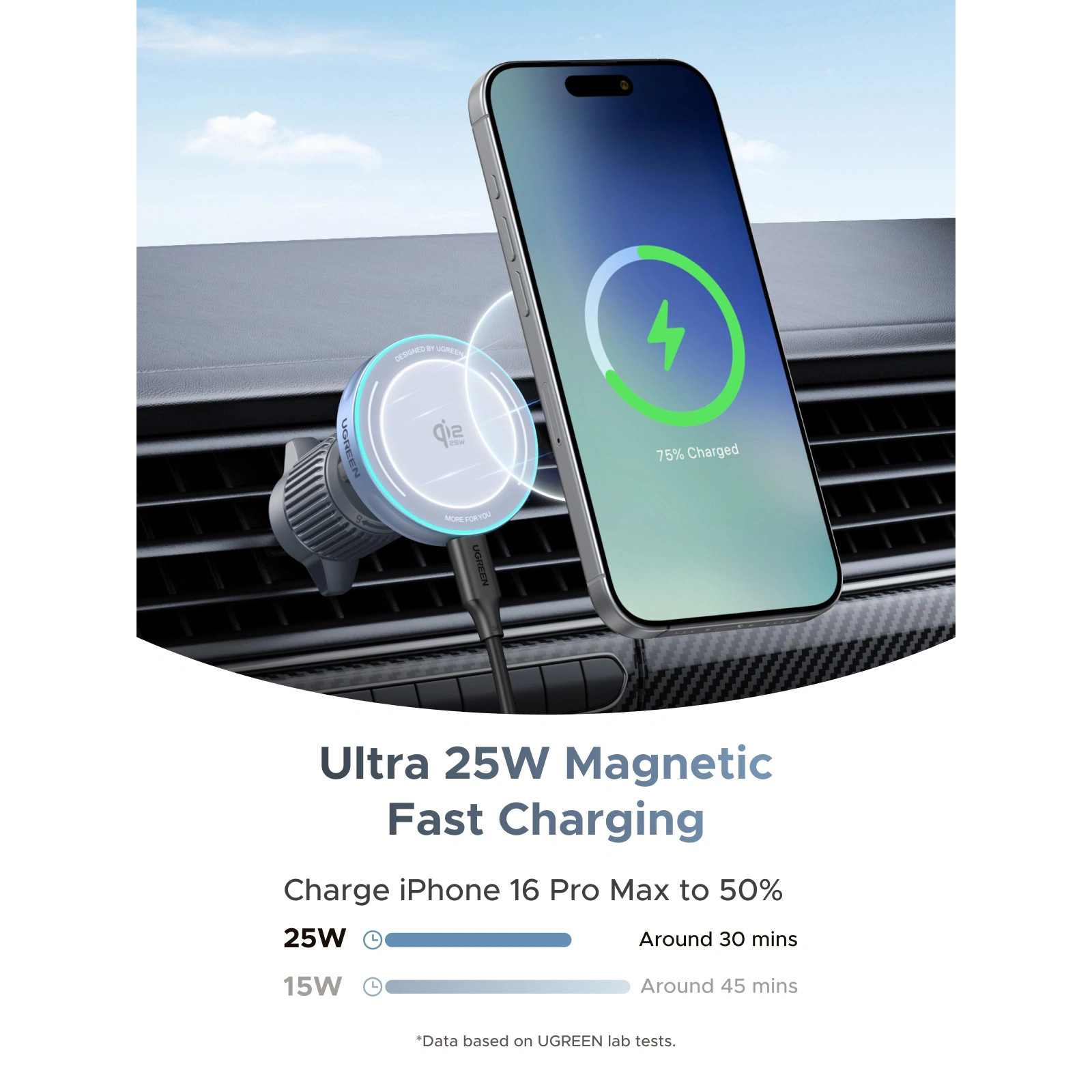 Автодержатель с беспроводной зарядкой UGREEN W758 Qi2.2 MagFlow Magnetic Wireless Car Charger (55967)