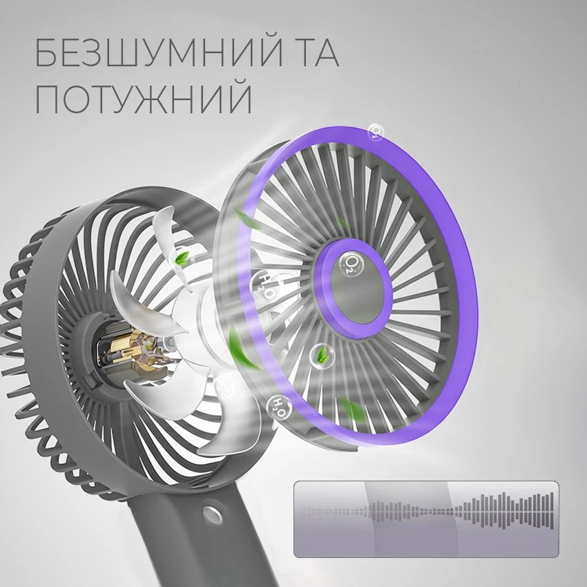Портативный ручной вентилятор DYXON Megafan 3003 Gray