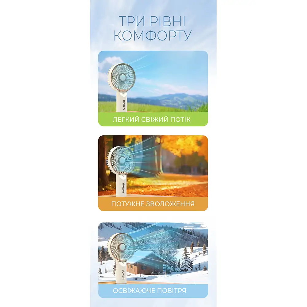 Портативный ручной вентилятор DYXON Megafan 3003 White
