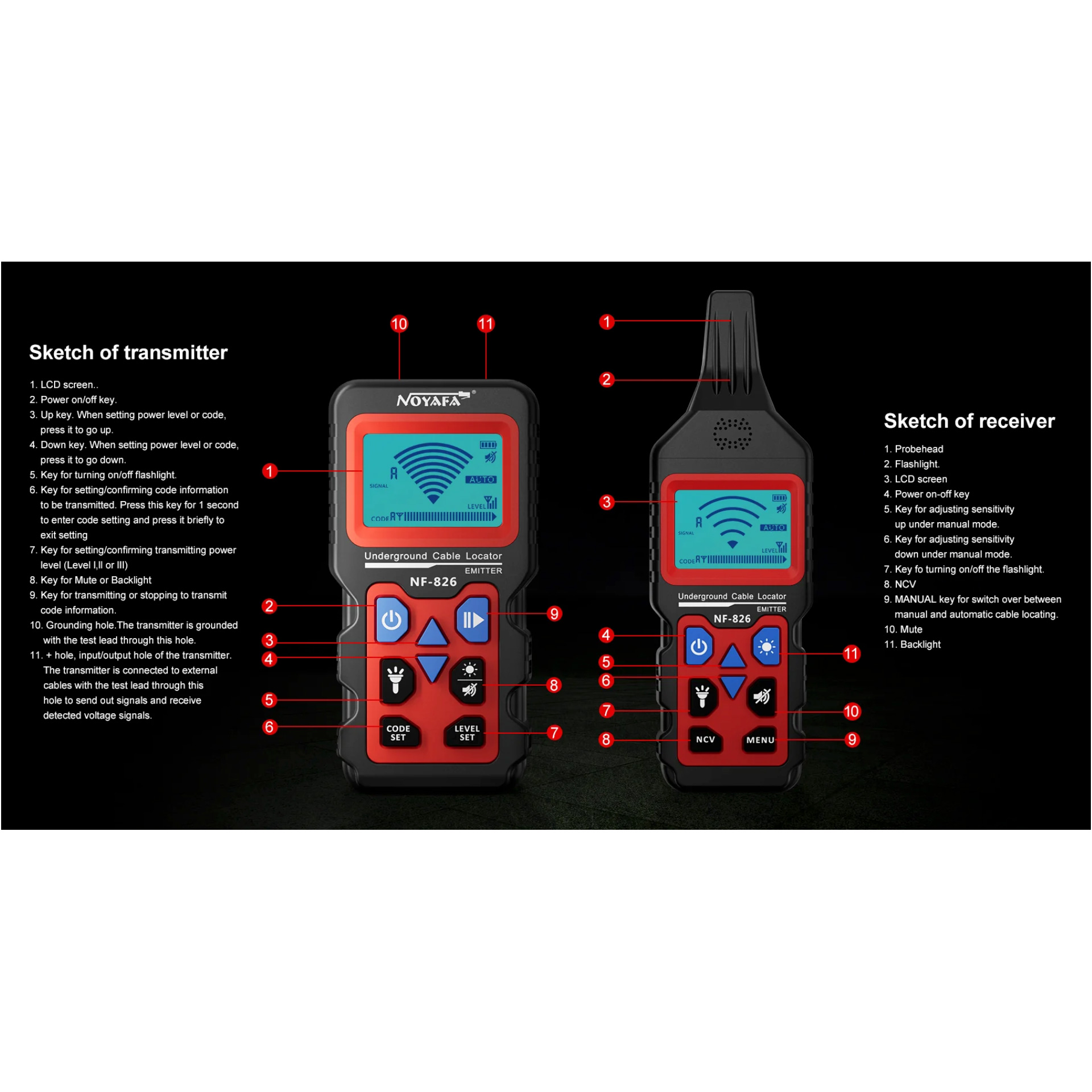 Детектор скрытой проводки NOYAFA NF-826