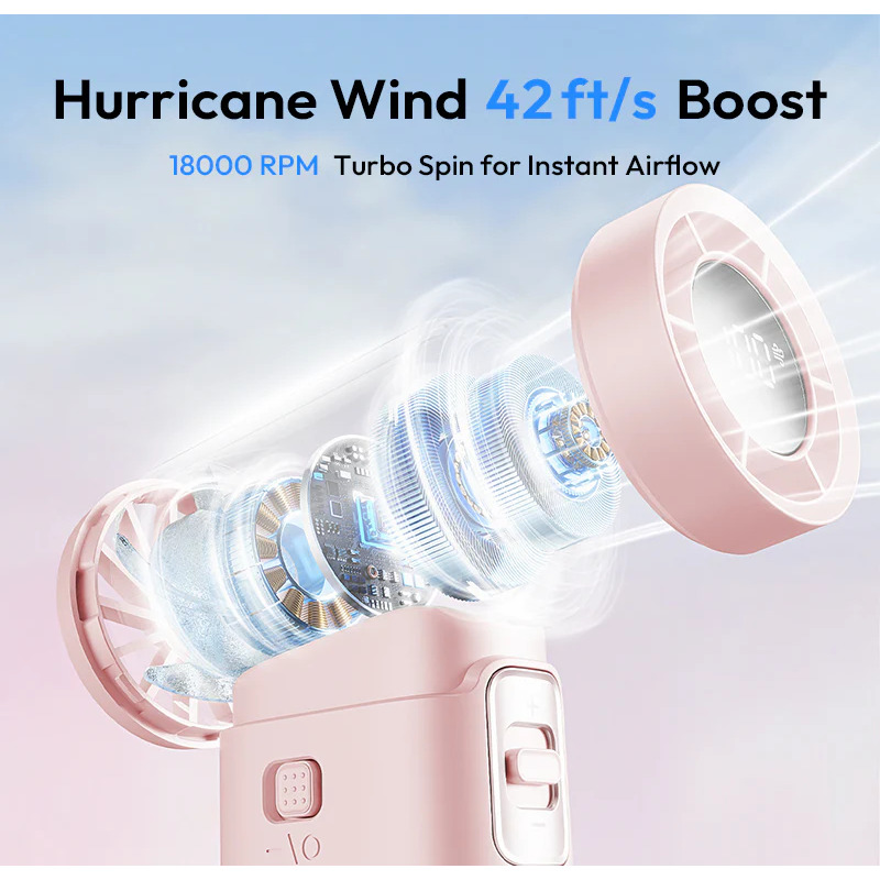 Портативный ручной вентилятор Xiaomi SOTHING Turbo Handheld Fan Engine Slim Apricot White