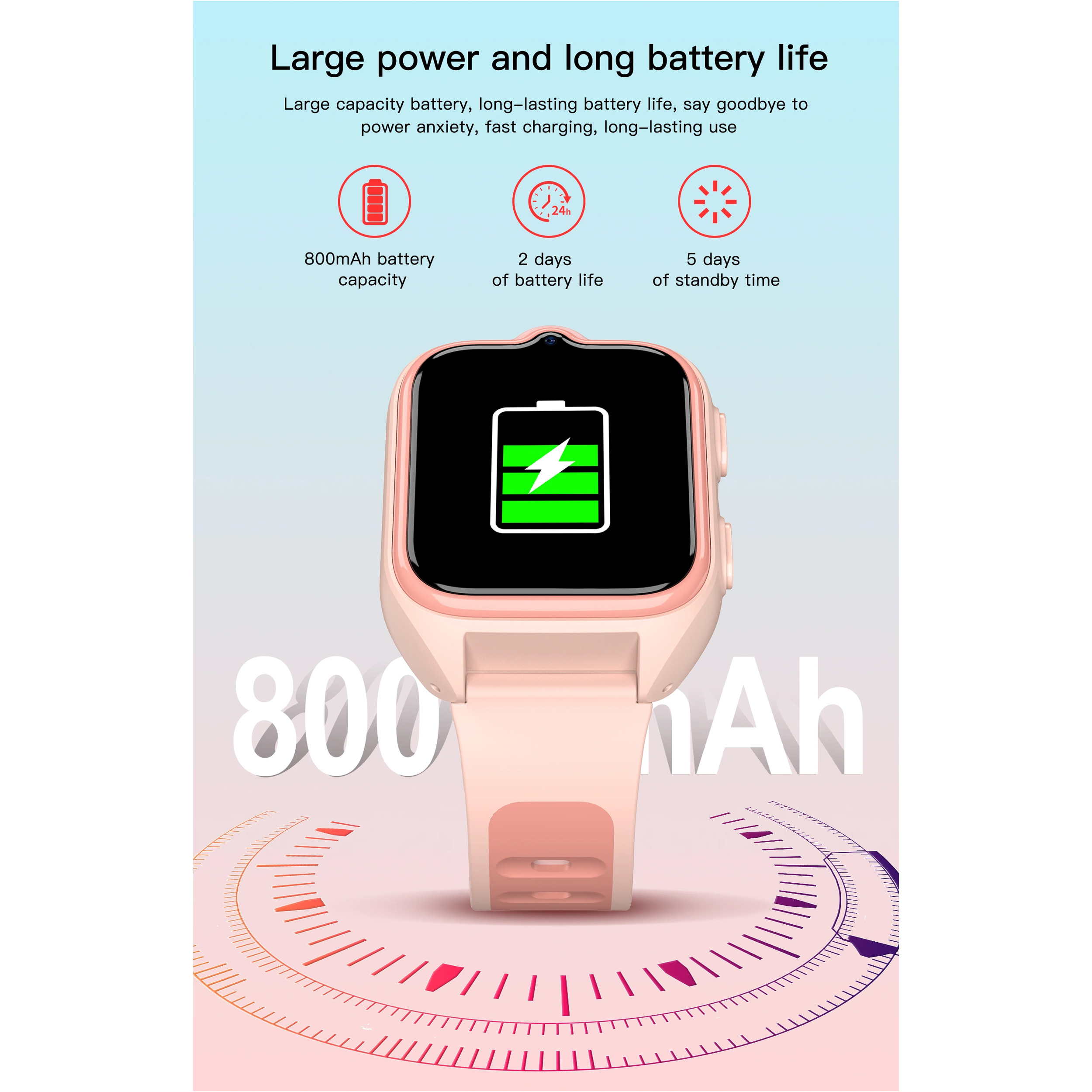 Детские смарт-часы BLACKVIEW Z30 Pink