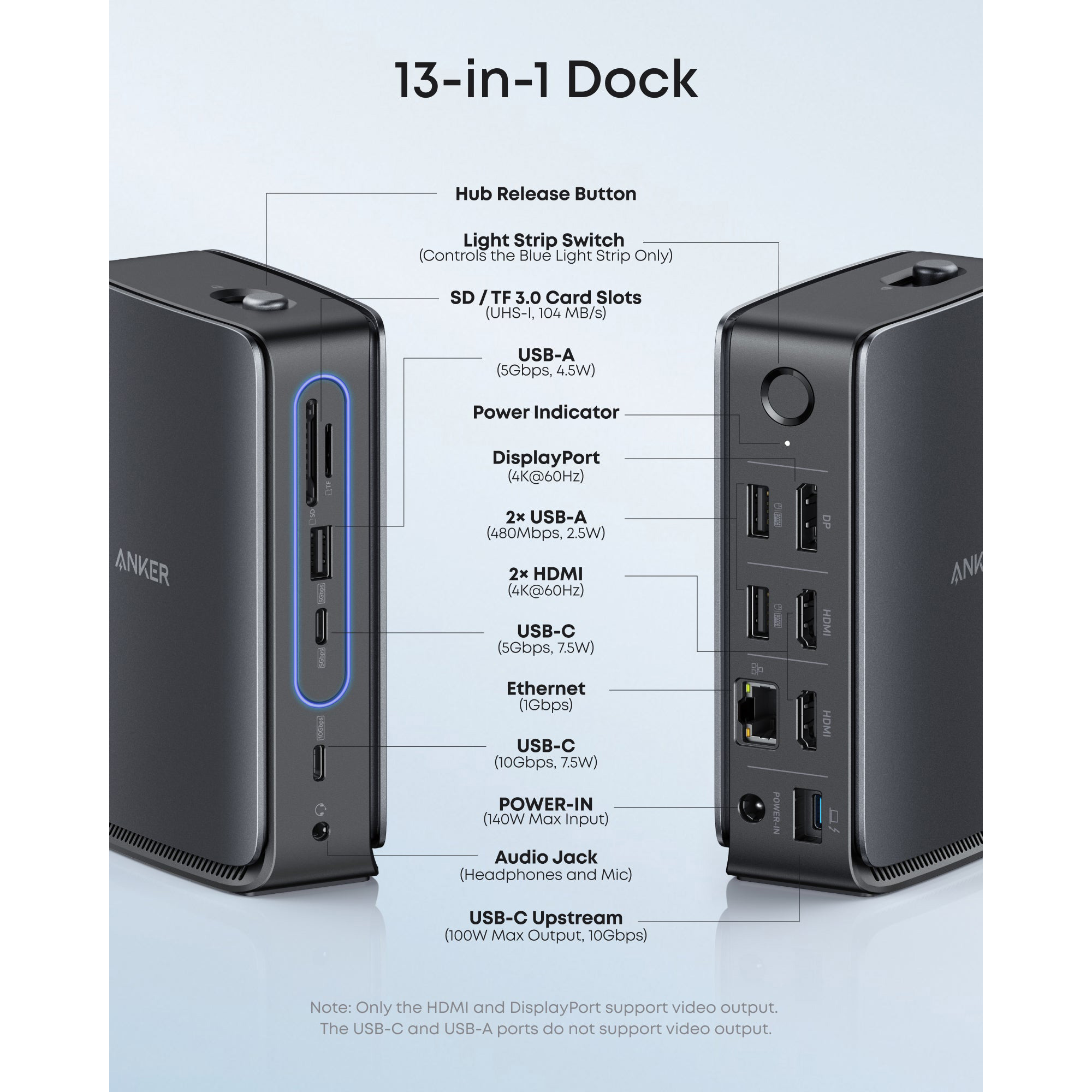 Док-станция ANKER 13-in-1 Nano Docking Station (A83C3311)