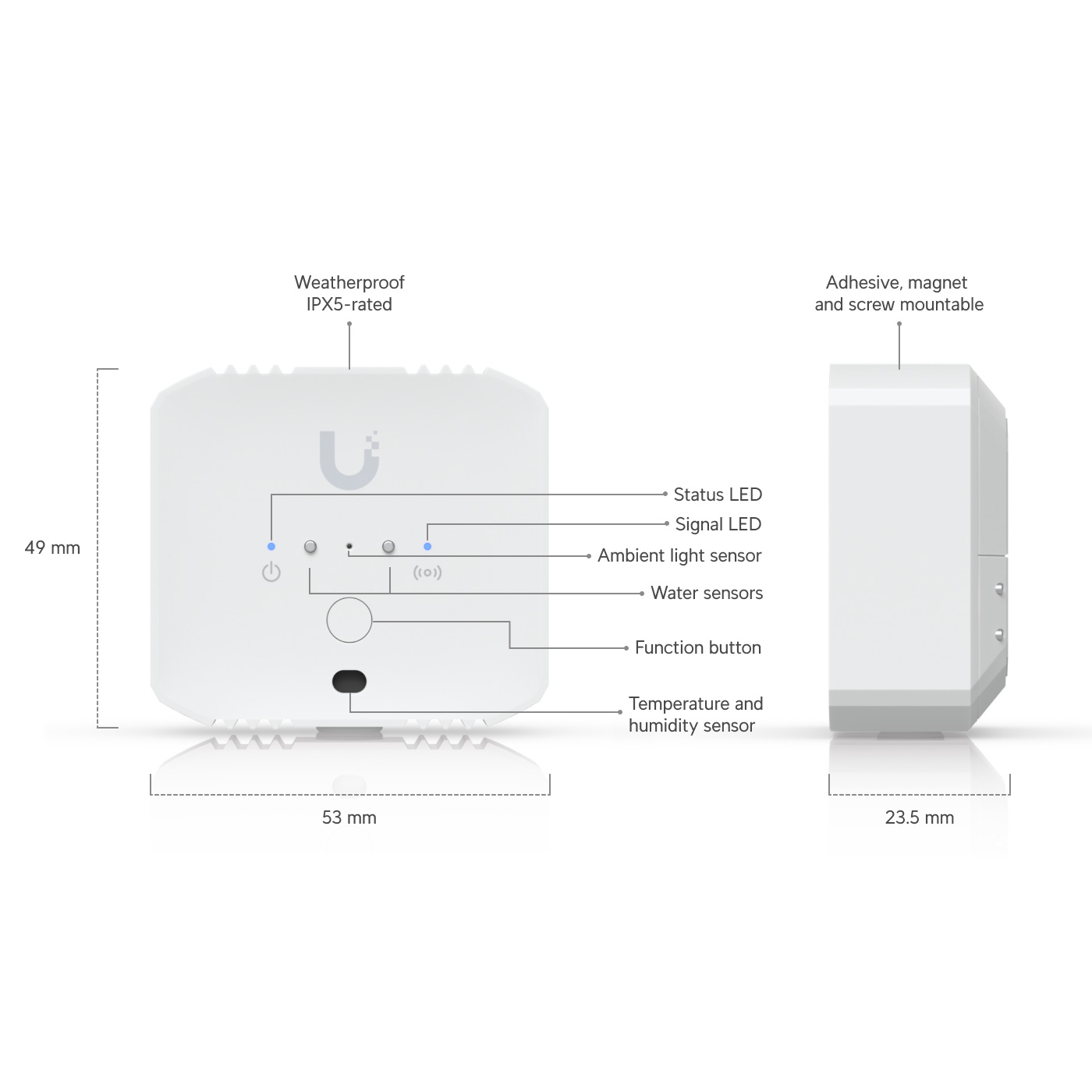 Датчик окружающей среды UBIQUITI UniFi Environmental Sensor (USL-ENVIRONMENTAL)