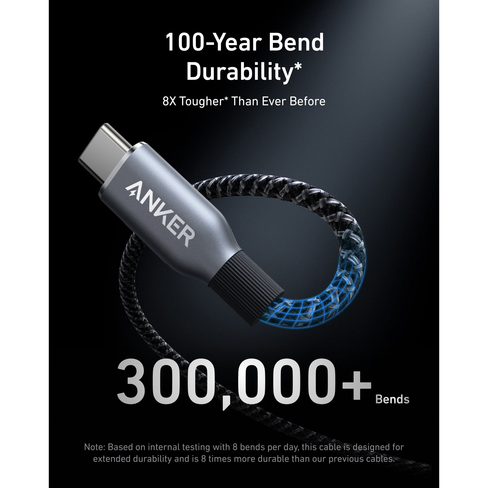 Док-станция ANKER 13-in-1 Nano Docking Station (A83C3311)