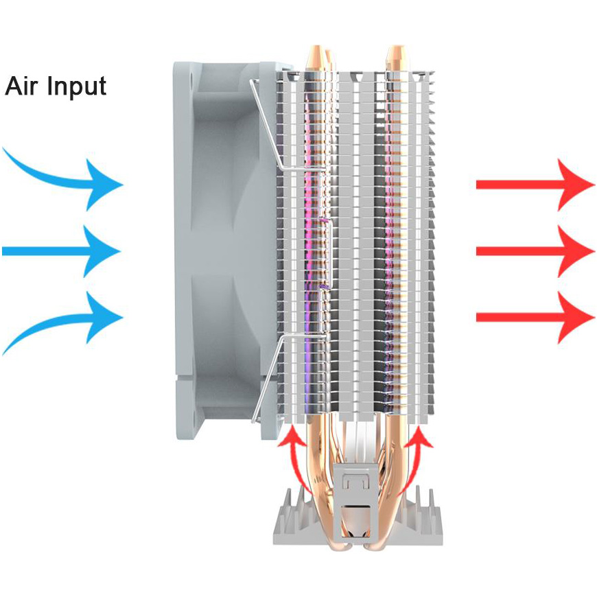 Кулер для процессора DARKFLASH Ice200 Pro