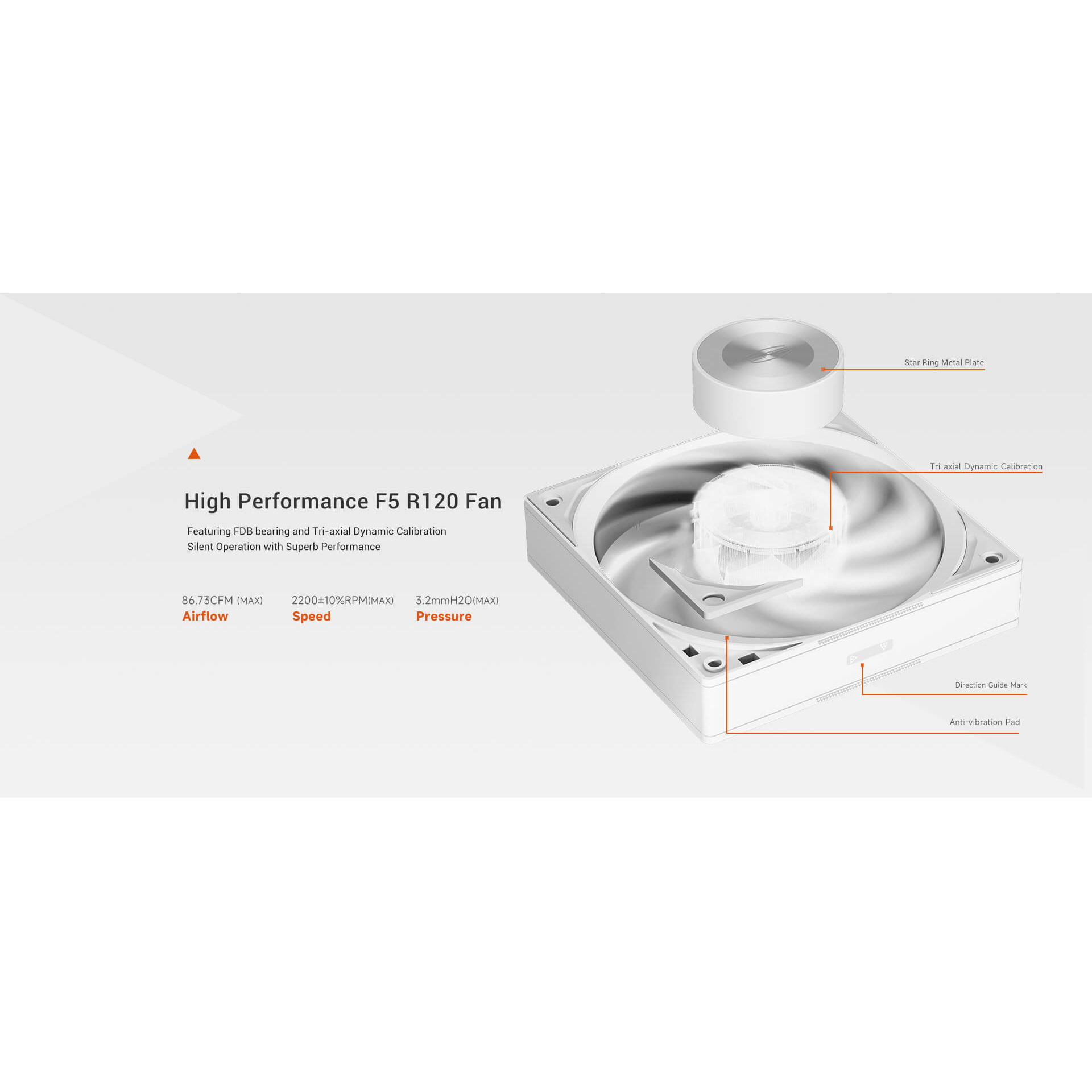 Кулер для процесора PCCOOLER RZ500 White (RZ500-WHNWNX-GL)