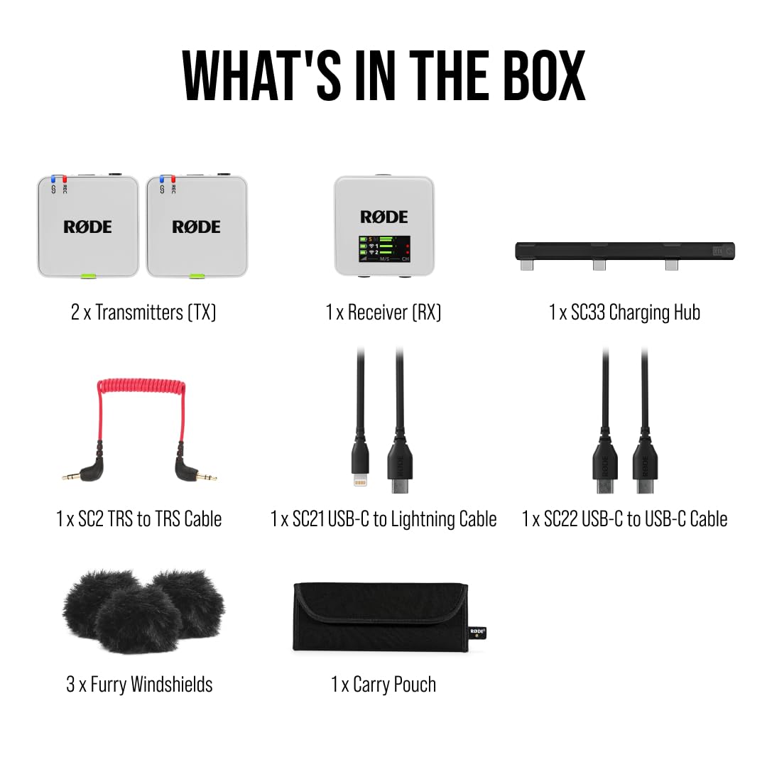 Микрофонная система RODE Wireless GO Gen. 3 White (80048408)