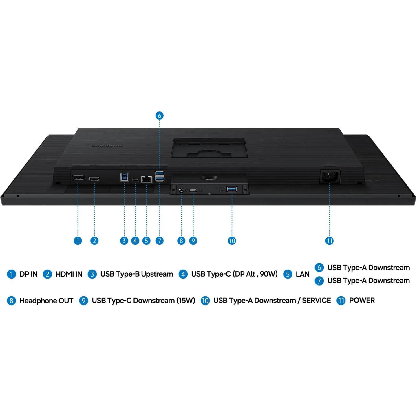 Монитор 32" SAMSUNG ViewFinity S8 LS32H804UAI (LS32H804UAIXUA)