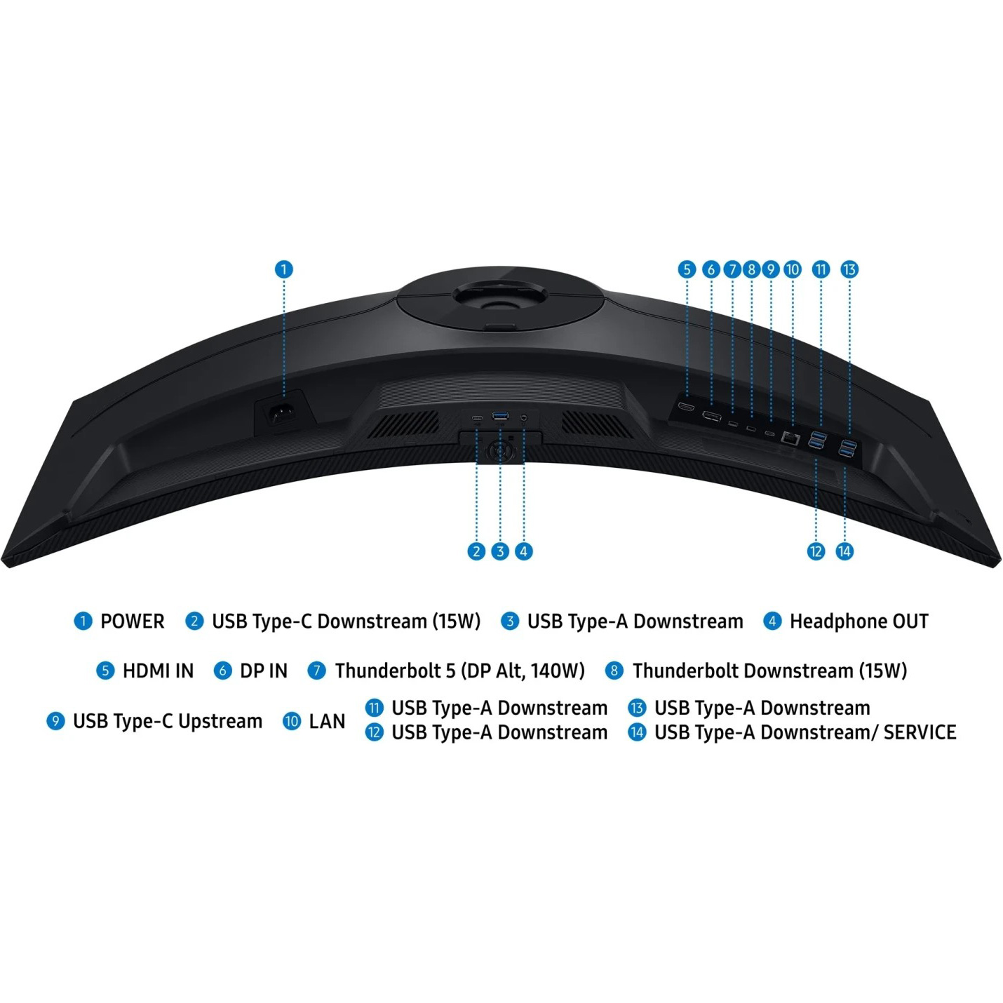Монитор 40" SAMSUNG Viewfinity HRM S85TH (LS40H850TAIXUA)