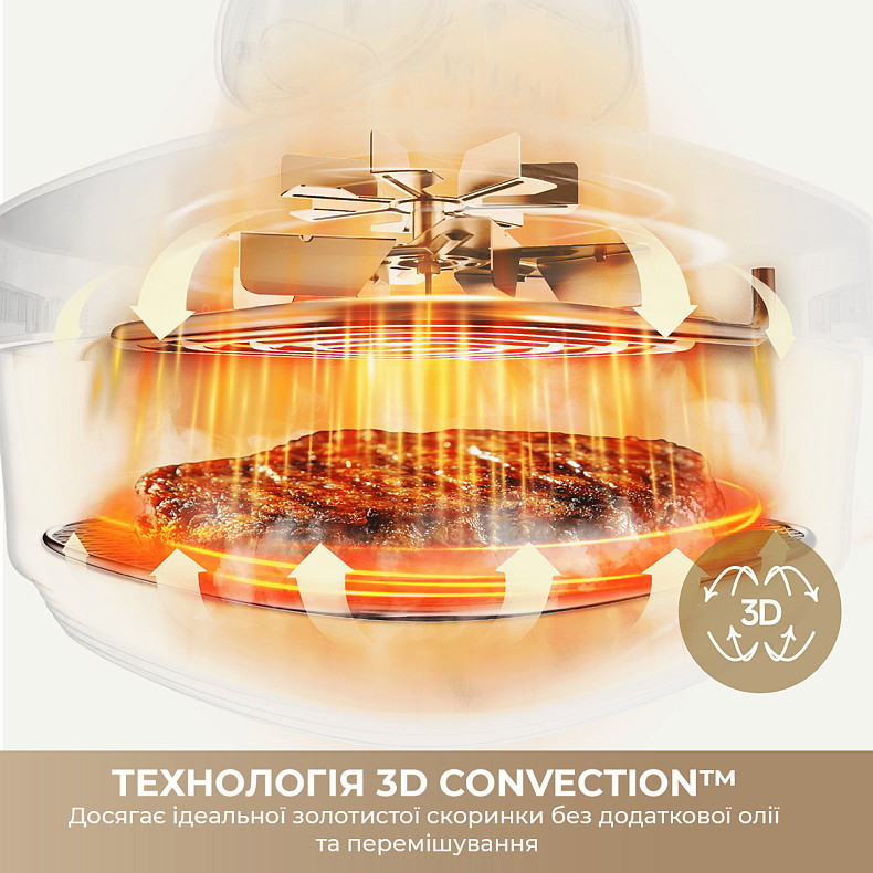 Мультипечь DREAME Tasti PT60 4.5L+2.5L Starlight Gray