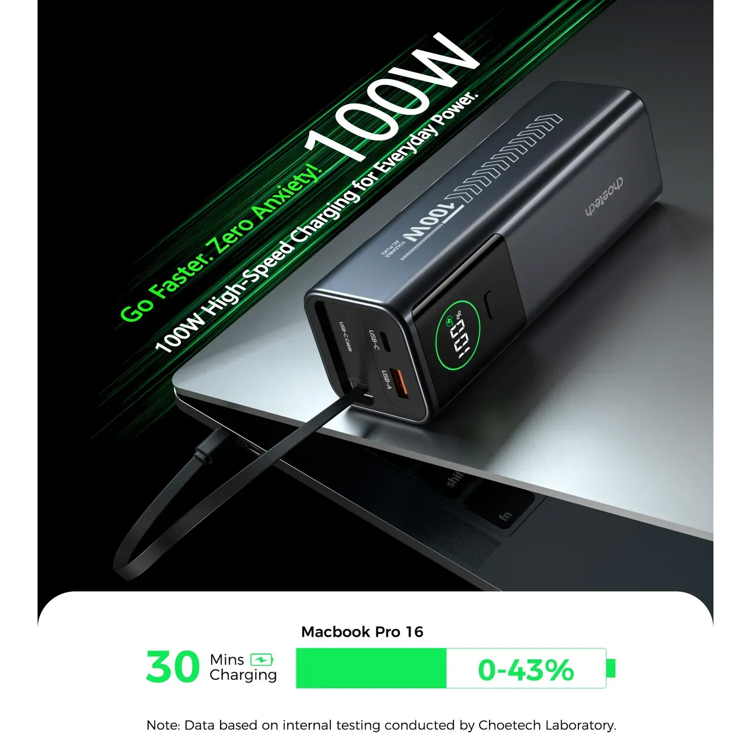 Повербанк CHOETECH B1012 CCC Certified 1xUSB-C, 1xUSB-A, with built-in cable USB-C, 100W 20000mAh