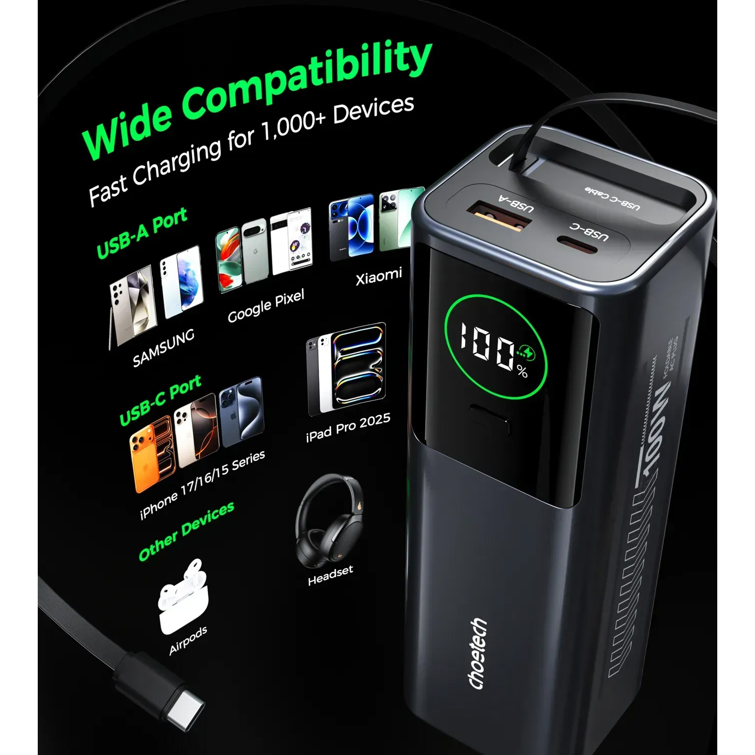 Повербанк CHOETECH B1012 CCC Certified 1xUSB-C, 1xUSB-A, with built-in cable USB-C, 100W 20000mAh