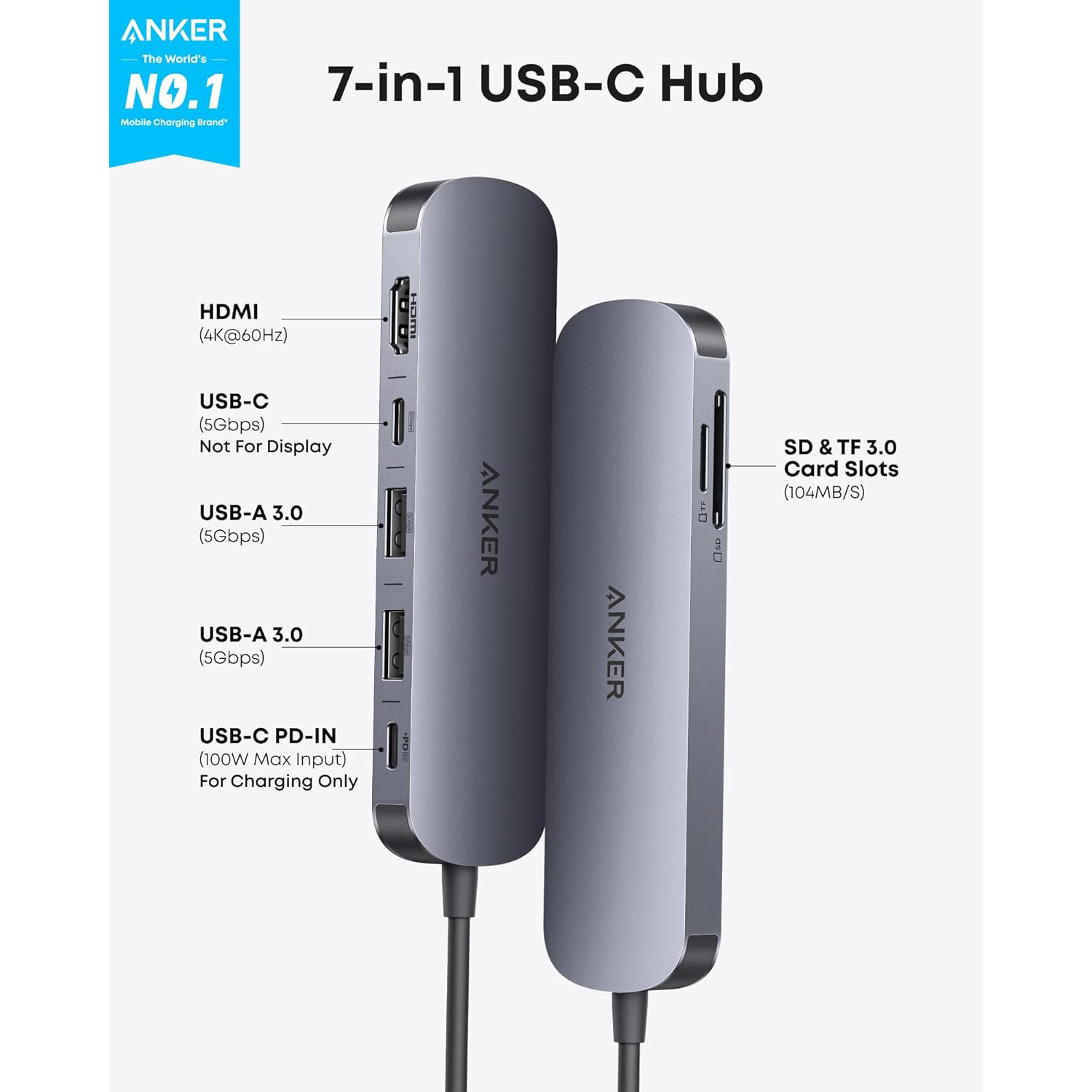 Порт-репликатор ANKER 7-in-1 Nano USB-C Hub (A83D2HA1)
