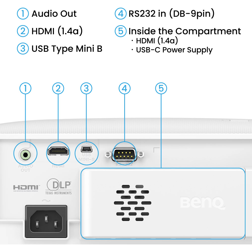 Проектор BENQ TH575i (9H.JRF77.1JE)