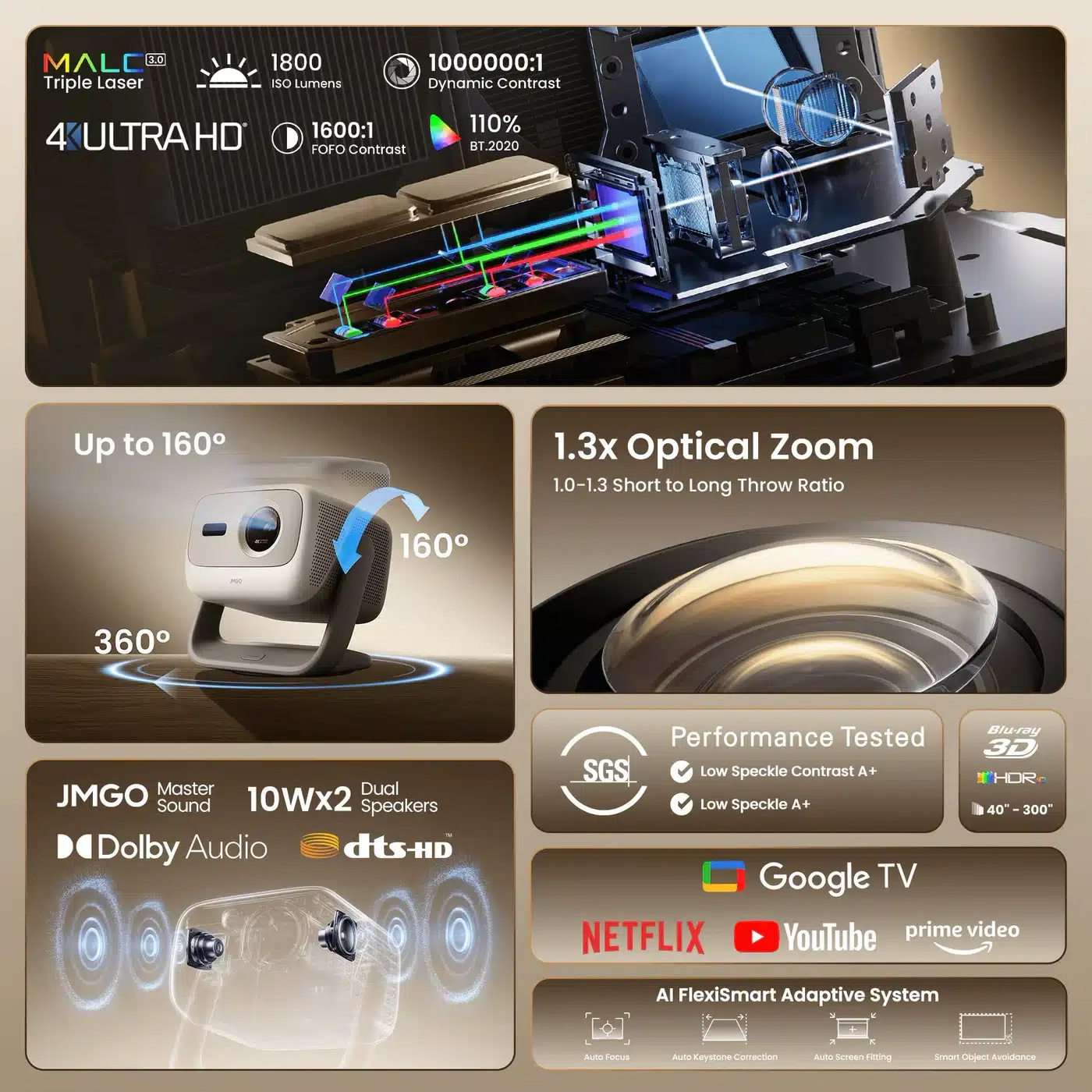 Проектор JMGO N3 4K (J93-8K2)