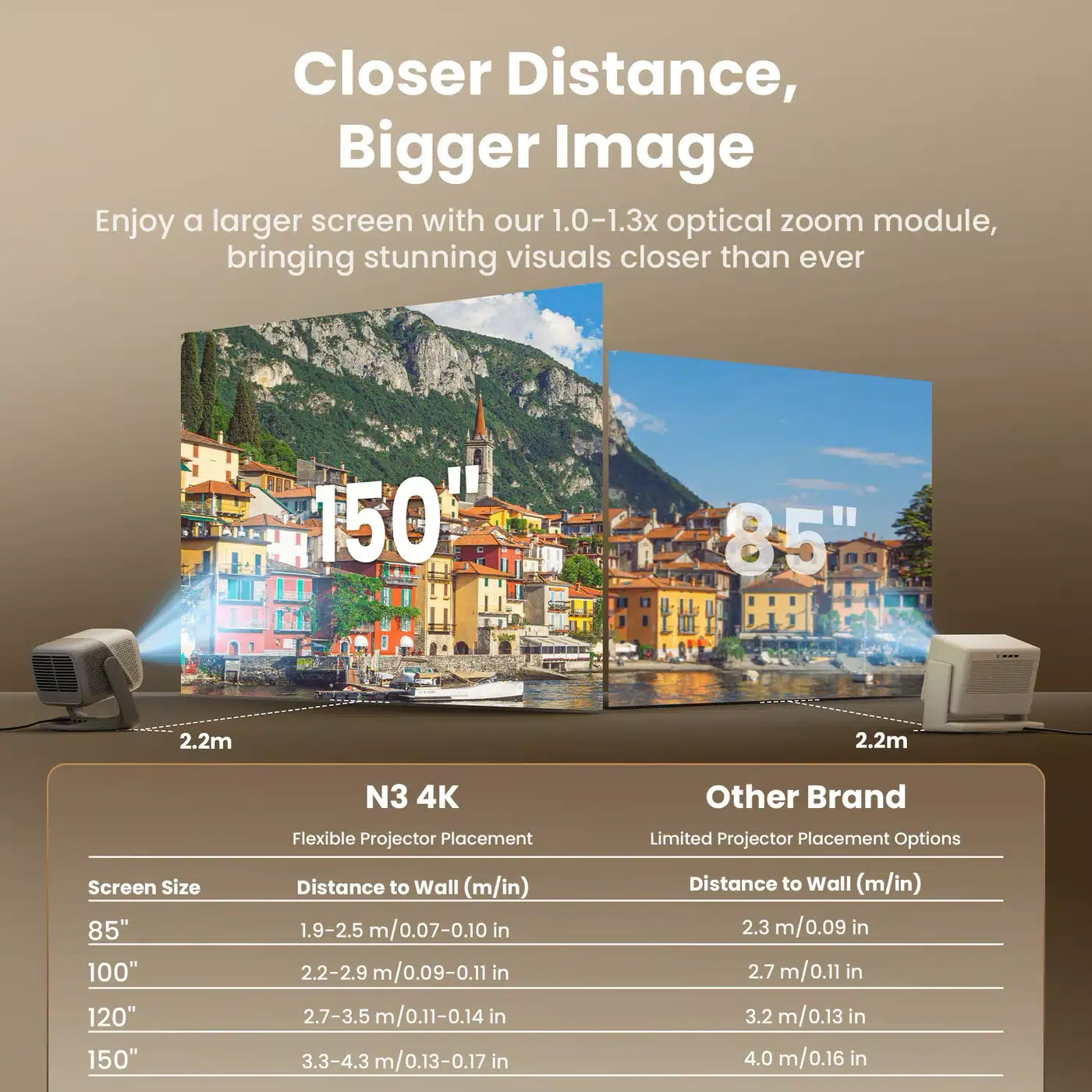 Проектор JMGO N3 4K (J93-8K2)