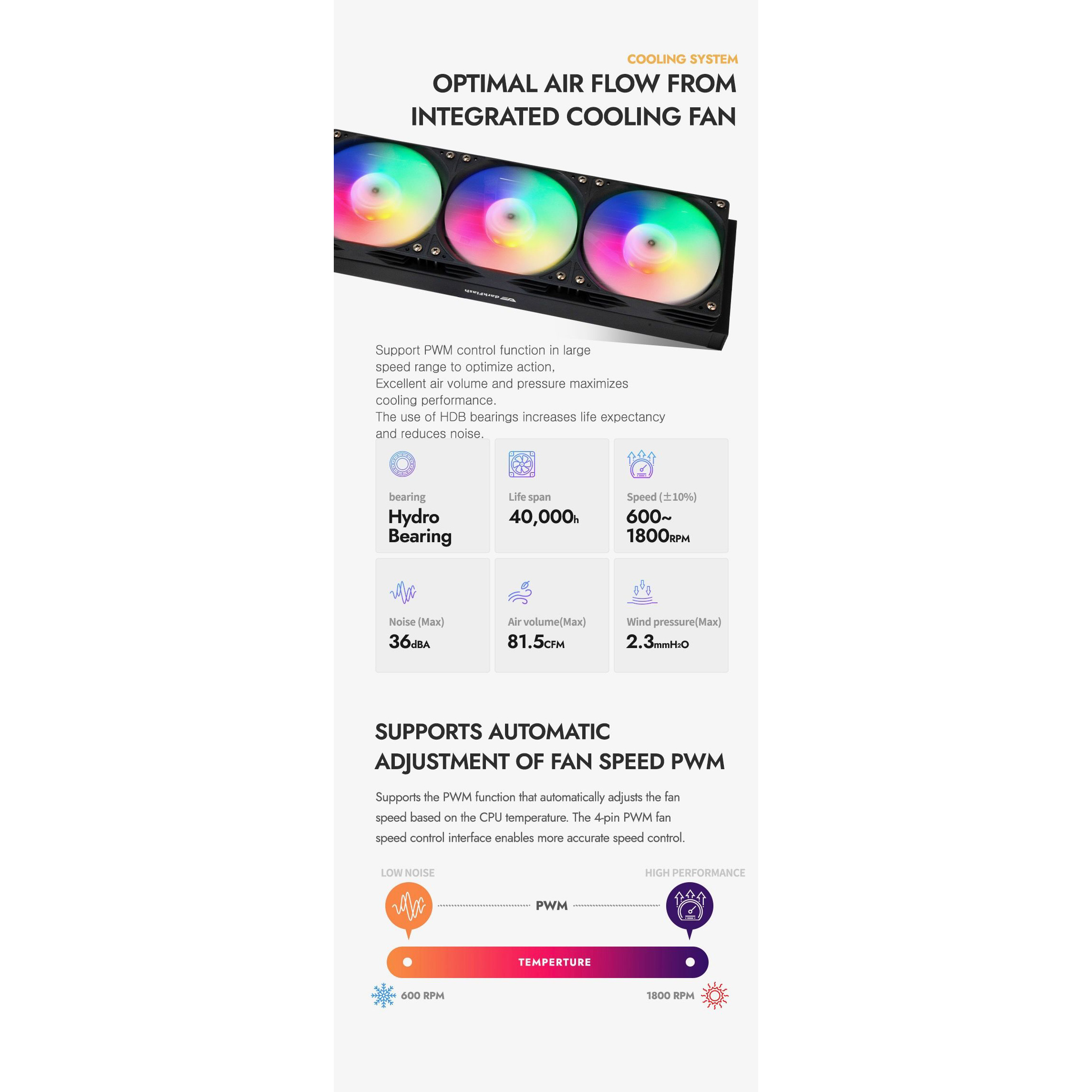 Система водяного охлаждения DARKFLASH Aquaglow DG360 White