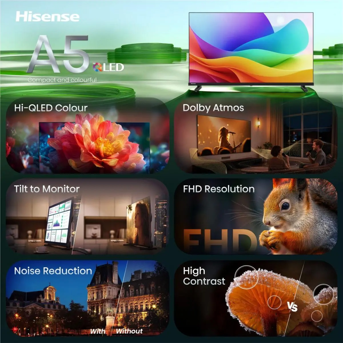 Телевизор HISENSE 32" QLED 32A5S