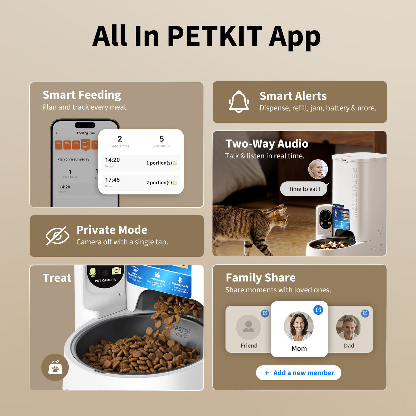 Умная кормушка PETKIT YumShare Solo 2 Automatic Feeder with Camera (P572)