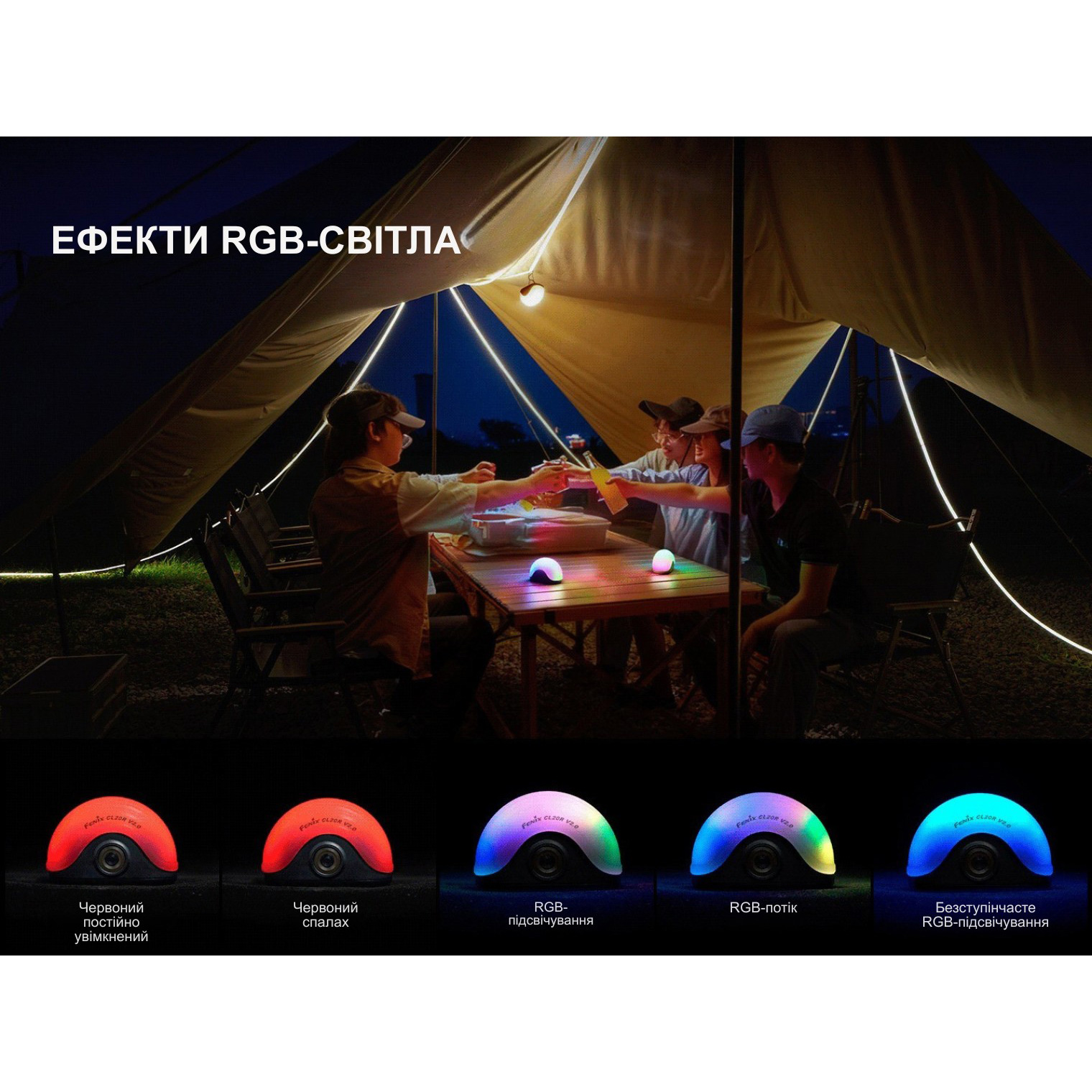Ліхтар кемпінговий FENIX CL20R V2.0 Spring Green